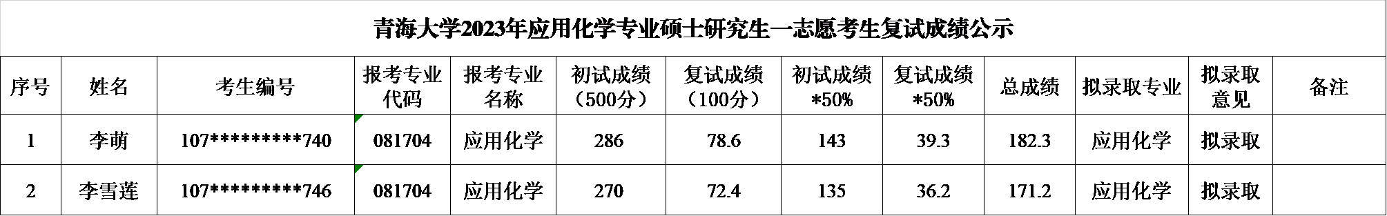 d2d8ebb66a2f454eac11a70f1828652e.png